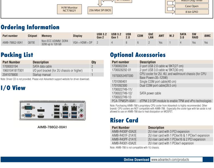 研華AIMB-788 LGA1700 12th/13th Generation Intel? Core? i9/i7/i5/i3 ATX Motherboard with DP/HDMI/VGA, DDR4, USB 3.2, M.2