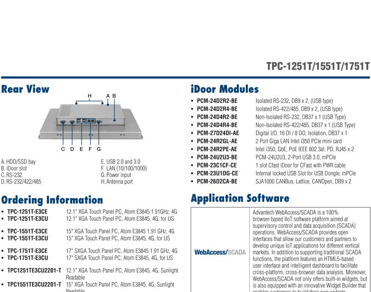 研華TPC-1251T(B) 12寸XGA TFT LED LCD工業(yè)信息終端平板電腦，搭載英特爾?凌動?處理器