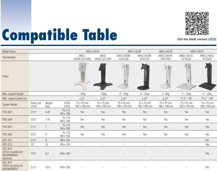 研華ARES-2423S ARES-2423S is a height-adjusting desk stand compatible with 75x75/100x100 mm VESA patterns. It can tilt -5° (down) ~ +20° (up) and screens up to 34".