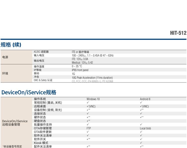 研華HIT-512 11.6" 一體式信息終端，專為醫(yī)療與智能零售而設(shè)計(jì)