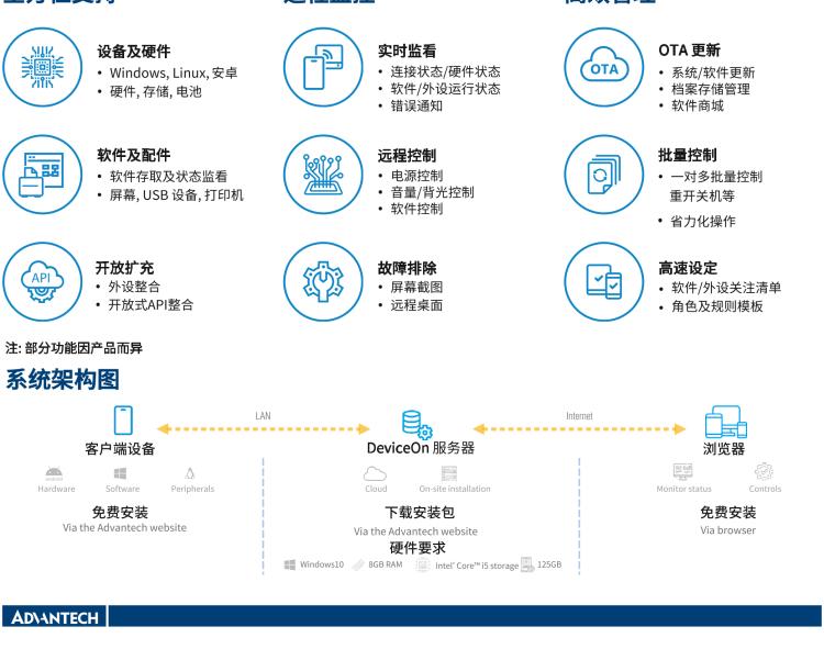 研華POC-824 24"醫(yī)用一體機(jī)，搭載NVIDIA MXM圖形模塊用于AI應(yīng)用