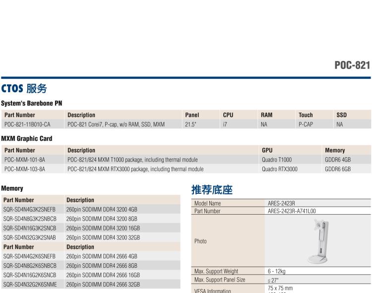 研華POC-821 21.5"醫(yī)用一體機(jī)，搭載NVIDIA MXM圖形模塊用于AI應(yīng)用