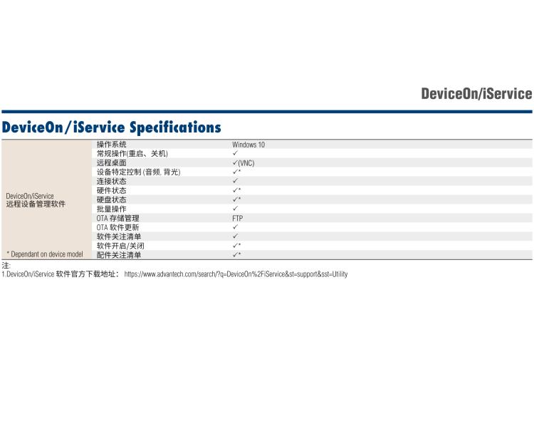 研華POC-821 21.5"醫(yī)用一體機(jī)，搭載NVIDIA MXM圖形模塊用于AI應(yīng)用