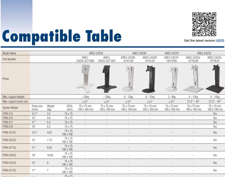 研華ARES-2425X ARES-2425X is a desk stand compatible with 75x75 mm / 100x100 mm VESA patterns. It can tilt -2° (down) ~ +180° (up) and screens up to 27"