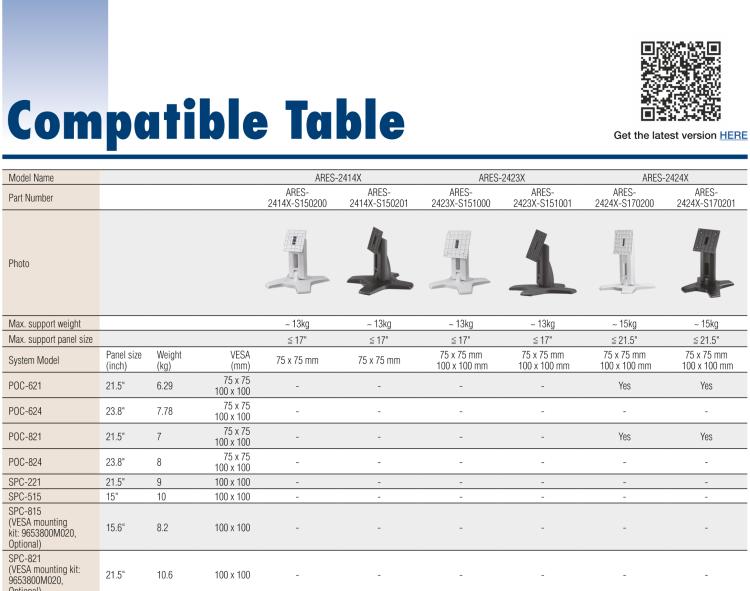 研華ARES-2424X ARES-2424X is a desk stand compatible with 75x75 mm / 100x100 mm VESA patterns. It can tilt -2° (down) ~ +180° (up) and screens up to 21.5"