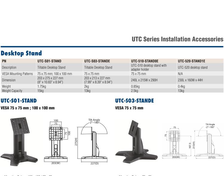 研華UTC-WALL-MOUNT2E 壁掛架 (VESA 100/200 mm)，適用于UTC 系列多功能觸控一體機