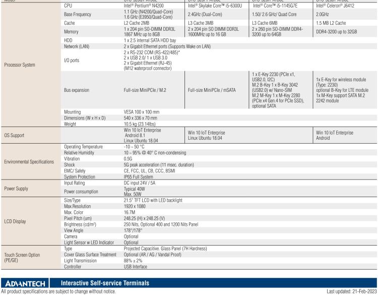 研華UTC-520FT 21.5" Ubiquitous Touch Computer (IP66&69K) with Intel? Core? i5-6300U