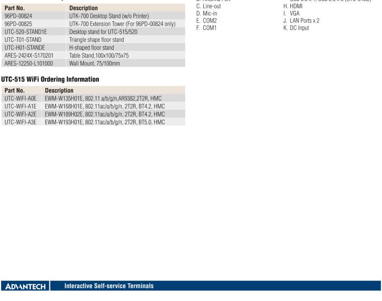 研華UTC-515F 15.6" 多功能觸控一體機(jī)，內(nèi)置Intel? Skylake Core? i3-6100U處理器