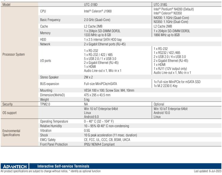 研華UTC-318D 18.5" 多功能觸控一體機(jī)，內(nèi)置Intel? BayTrail J1900