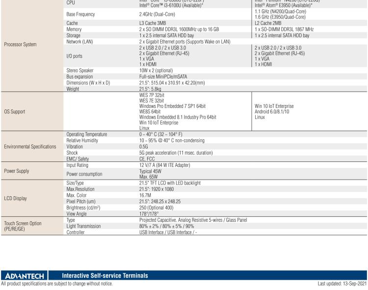 研華UTC-220F 21.5" Open Frame Panel PC with Intel? Skylake Core? i5-6300U