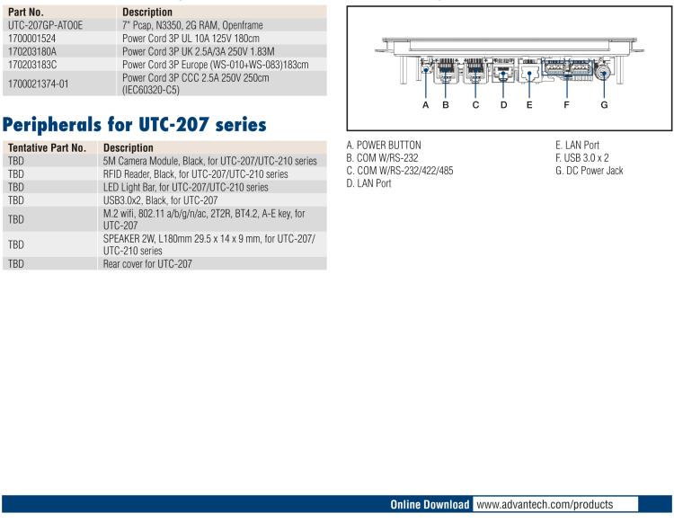 研華UTC-207G 7" Open Frame Panel PC with Intel? Celeron? N3350/ Pentium? N4200