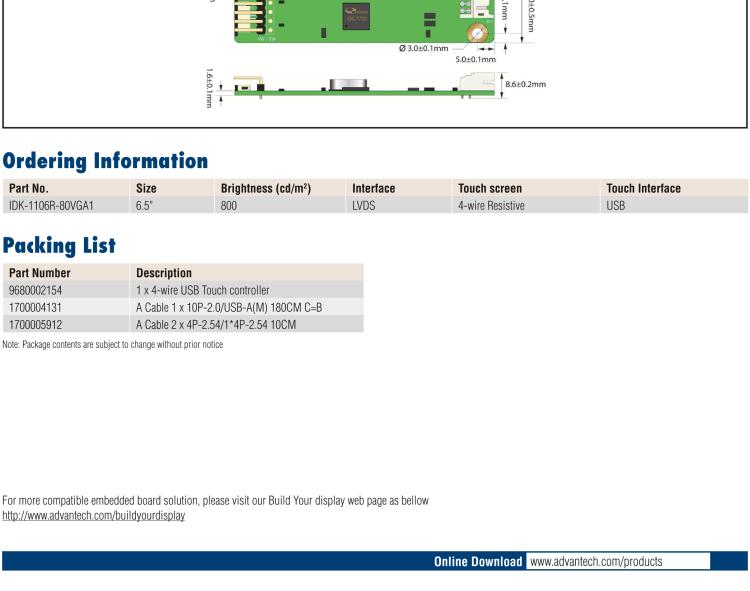 研華IDK-1106 6.5" VGA 640x480 800nit LVDS LCD，帶 4W RES. T/S 套件