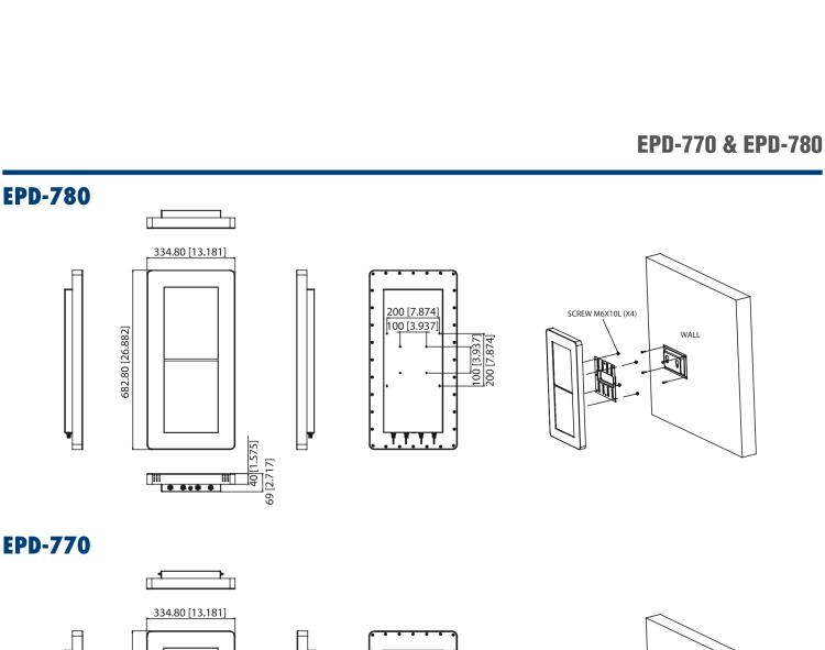 研華EPD-780 26" （13.3"x2 ）寸電子紙解決方案，USB接口，適合倉儲庫存，設(shè)備管理，辦公場所，智慧城市和零售等應(yīng)用。