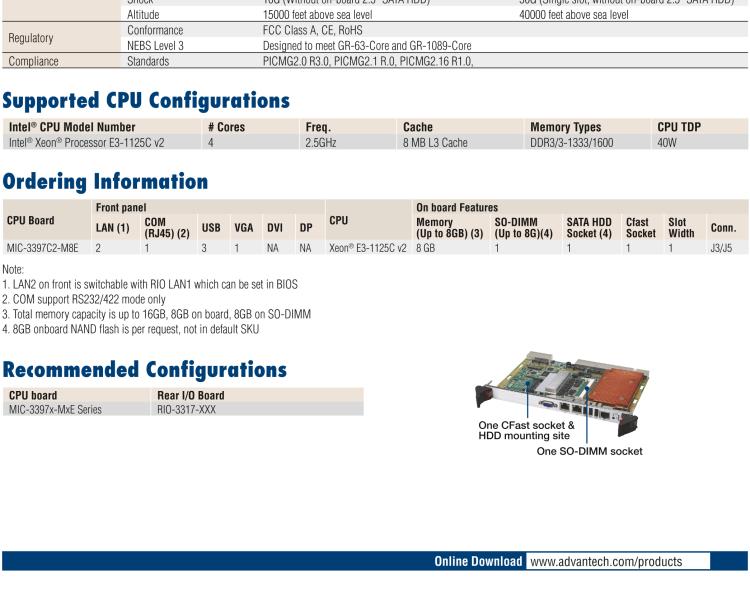 研華MIC-3397 基于四核Intel?Xeon?處理器E3和雙核Intel?Pentium?處理器6U CompactPCI刀片計(jì)算機(jī)