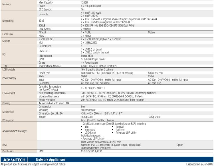 研華FWA-3260 基于Intel? Broadwell XeonTM D-1500系列處理器 1U機架式網(wǎng)絡應用平臺