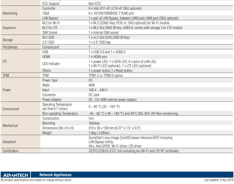 研華FWA-1011 基于Intel Celeron?J3455/J3355處理器平臺和6GbE LAN端口的桌面網絡應用平臺