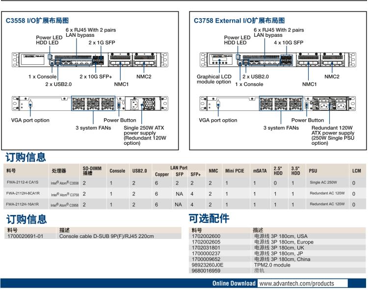 研華FWA-2112 基于Intel? Atom? C3000 處理器 應(yīng)用于SD-WAN/ 網(wǎng)絡(luò)安全1U硬件平臺