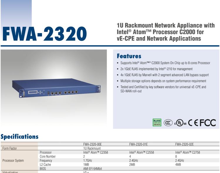 研華FWA-2320 基于Intel? Atom? C2000系統(tǒng)芯片 1U機(jī)架式網(wǎng)絡(luò)應(yīng)用平臺(tái)