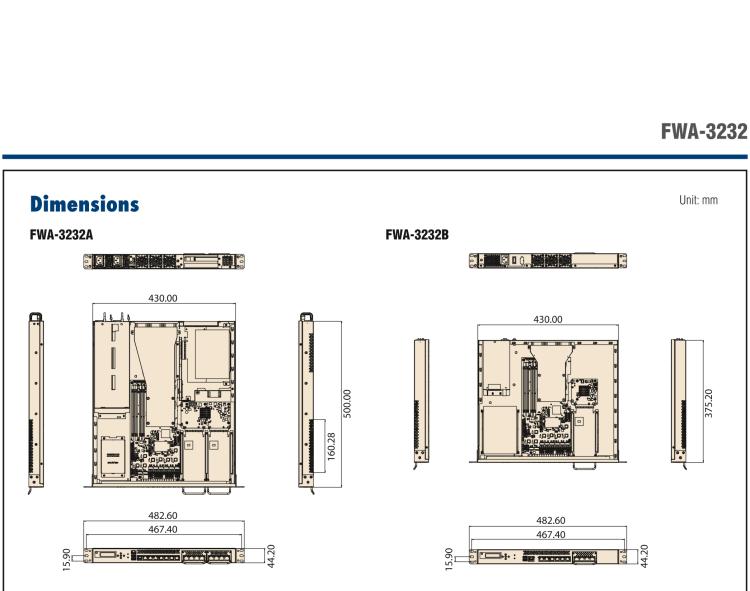 研華FWA-3232 基于Intel? Haswell XeonTM E3/CoreTM/ PentiumTM/CeleronTM系列處理器 1U機架式網絡應用平臺