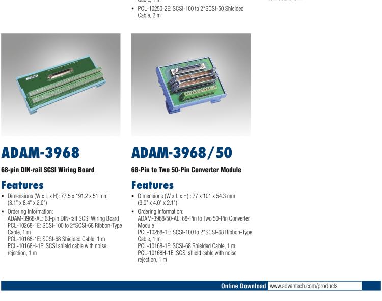 研華ADAM-3950 50芯扁平電纜接線端子，DIN導軌安裝