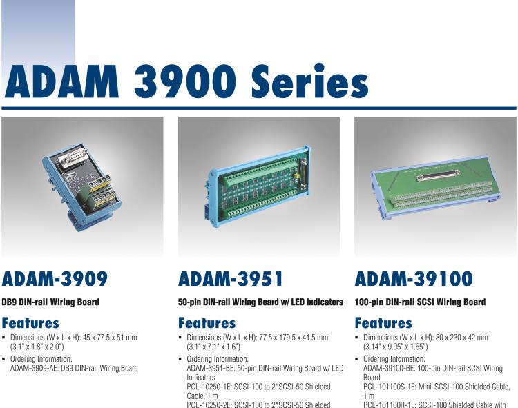 研華ADAM-39100 SCSI-100接線端子，DIN導(dǎo)軌支架