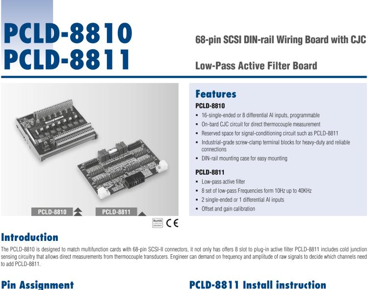 研華PCLD-8810E 68 針 SCSI 導(dǎo)軌接線板，帶 CJC