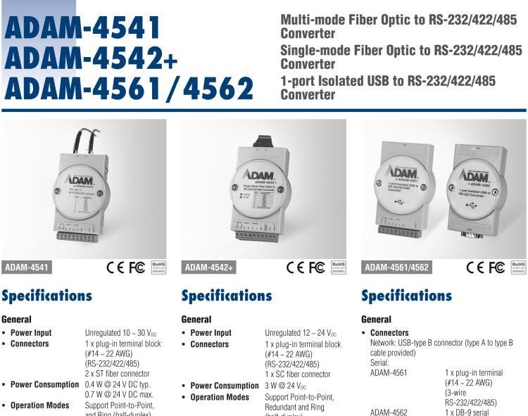 研華ADAM-4542+ RS-232/422/485光纖轉(zhuǎn)換器，支持Rev. AE