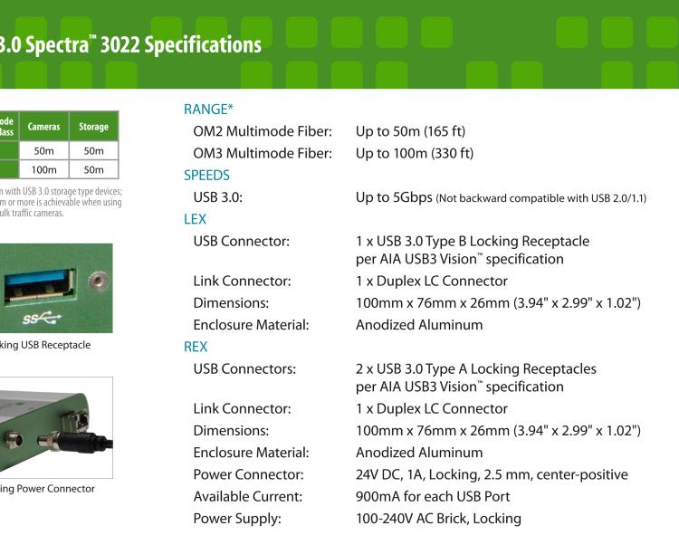 研華BB-00-00328 2-port USB 3.0 Extender, MM Fiber, 100m, 100-240V Power Adapter, Locking EU Power Cord (Spectra 3022)