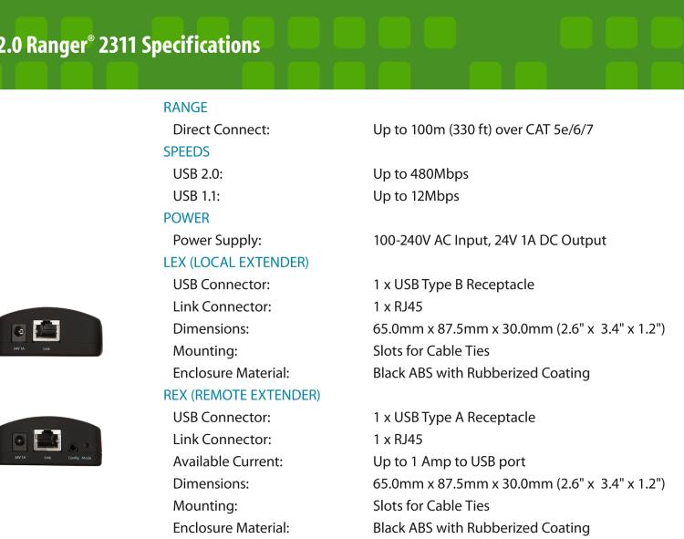 研華BB-00-00401 Ranger 2311: 1-port USB 2.0-1.1 Extender, 100m, Cat5e/6/7, Flexible Local/Remote Power, 100-240V NATAM PS