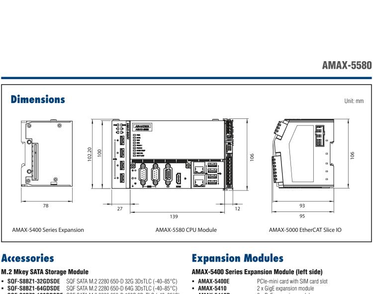 研華AMAX-5580 Intel? Core? i7/i5/Celeron? 邊緣控制器 支持EtherCAT 插片I/O擴(kuò)展