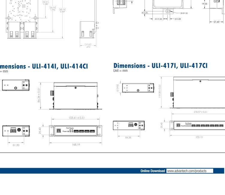 研華BB-USBHUB4OEM ULI-414LIB-工業(yè)USB 2.0集線器，4端口，高穩(wěn)固力連接器