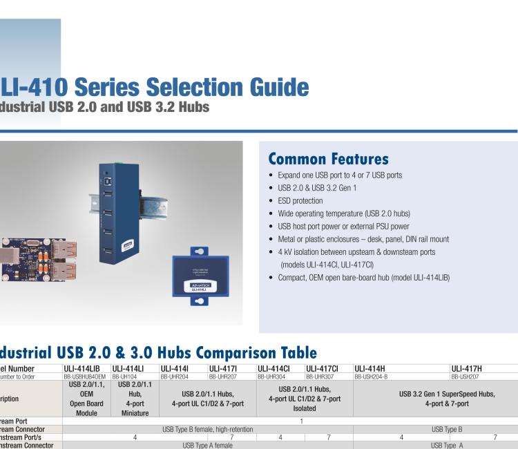 研華BB-USBHUB4OEM ULI-414LIB-工業(yè)USB 2.0集線器，4端口，高穩(wěn)固力連接器