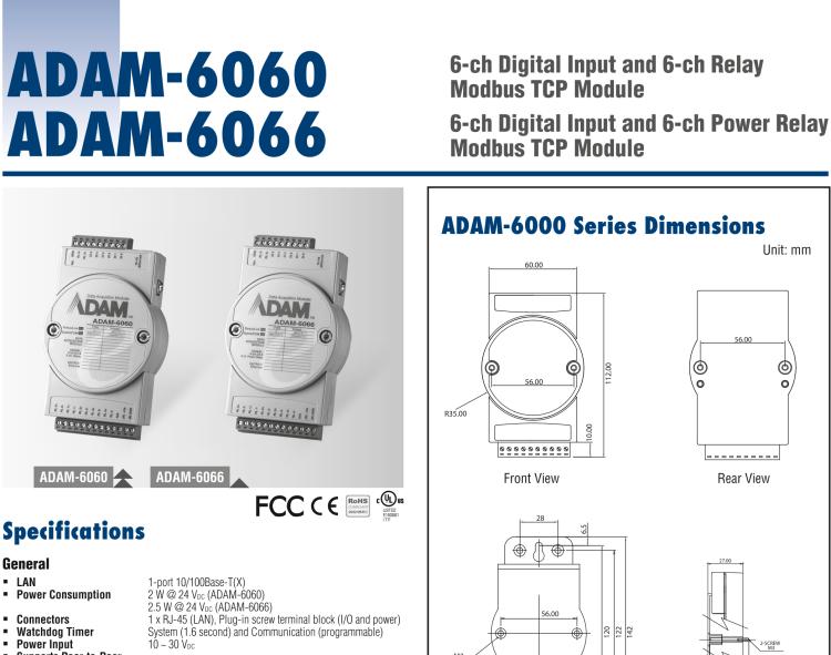 研華ADAM-6066 6路隔離數(shù)字量輸入和6路功率中繼器模塊