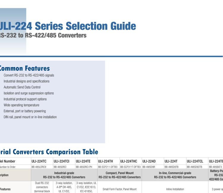 研華BB-4WSD9TB ULI-224T-RS-232（DB9母頭）至RS422/485（接線端子）轉(zhuǎn)換器