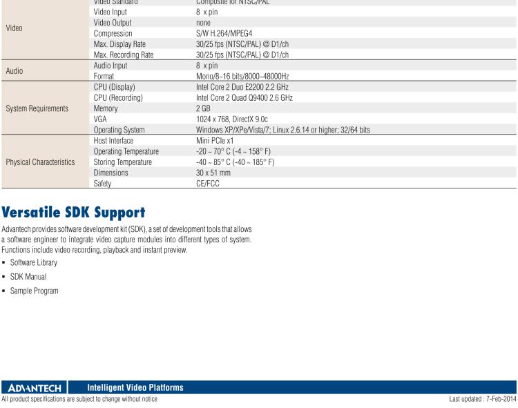 研華DVP-7041E 8-ch H.264/MPEG4 MiniPCIe Video Capture Card with SDK