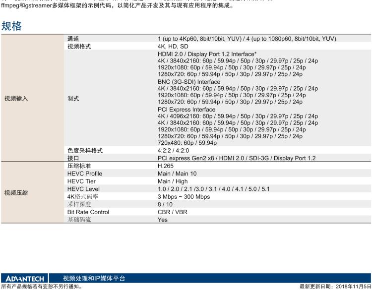 研華VEGA-3301 4Kp60 HEVC 廣電級(jí)視頻編碼卡