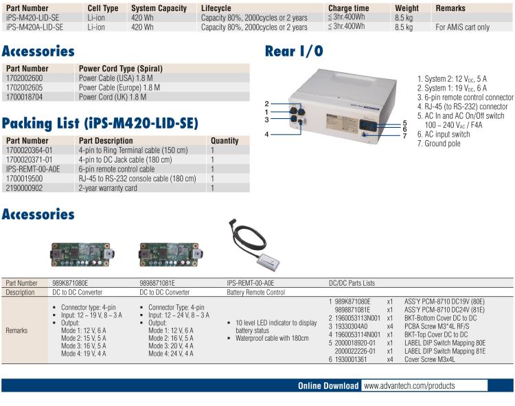 研華iPS-M420S 420Wh Intelligent Power Storage System