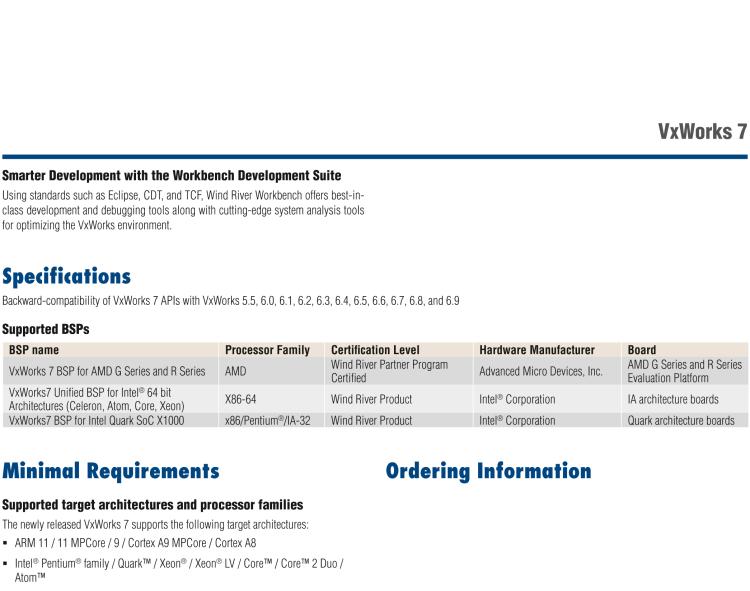 研華VxWorks Real-Time Operating System for the Internet of Things