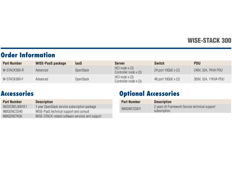 研華WISE-STACK-300 WISE-PaaS On-Premises Deployment with 6 Advantech Industrial Rackmount Servers (integrated in a rack)